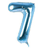 Giant Foil Light Blue 7 Number Balloon