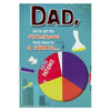 Father's Day Dad Humour Interactive Pie Chart Card