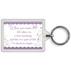 Age 40th Celebrity Style World's Best Keyring